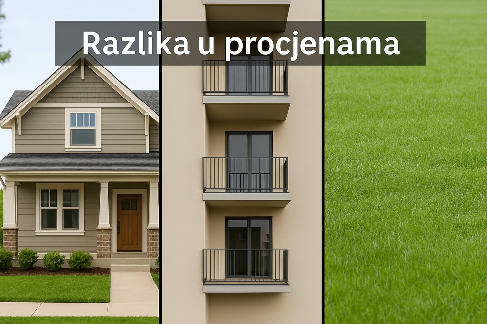razlike u procjeni stana kuce ili zemljista